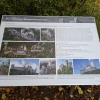 Eine von fünf Schautafeln. Eine von fünf Schautafeln.